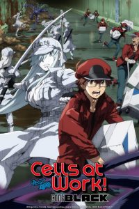 Top 9 Best Medical Anime You Shouldn't Miss - 1