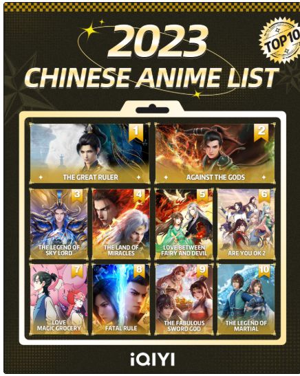 Top 6 Apps to Stream Chinese Animation on Android & iPhone - 1 Top 6 Apps to Stream Chinese Animation on Android & iPhone - 1